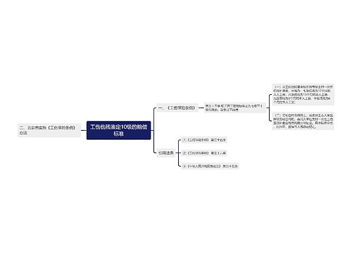 工伤伤残鉴定10级的赔偿标准