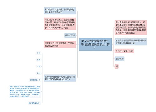 2022国考行测资料分析：平均数的增长量怎么计算？