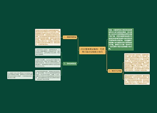 2022国考面试备考：无领导小组讨论制胜小技巧