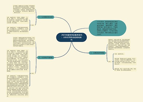  2023年国考申论备考技巧：大作文写作论证优化技巧