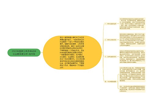 2022年国家公务员考试申论主题深度分析-地市级