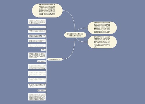 2022国考行测：逻辑判断题型之演绎论证法