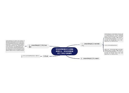 没有合同辞退员工补偿标准是什么,没有合同辞退员工工资立马结清吗 没有合同辞退员工补偿标准是什么,没有合同辞退员工工资立马结清吗