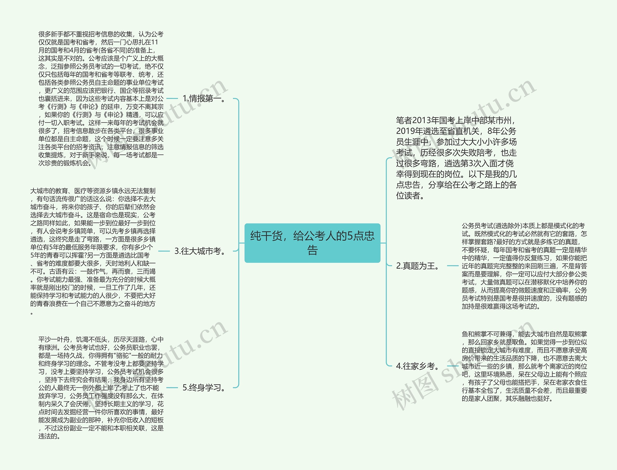 纯干货，给公考人的5点忠告