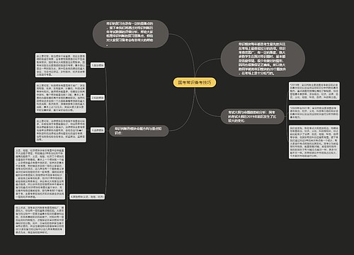 国考常识备考技巧
