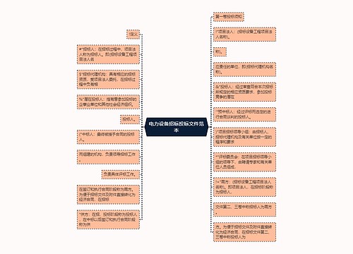 电力设备招标投标文件范本