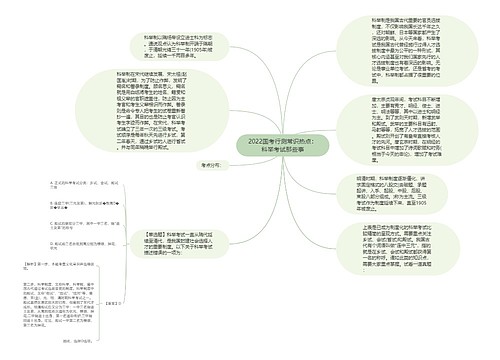 2022国考行测常识热点：科举考试那些事