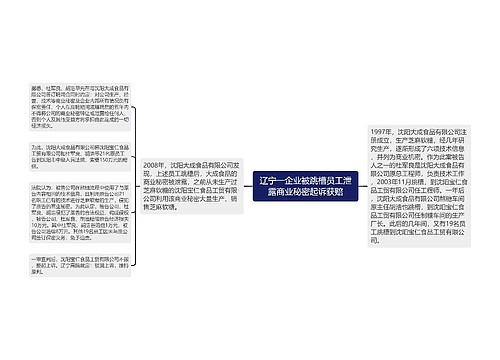 辽宁一企业被跳槽员工泄露商业秘密起诉获赔