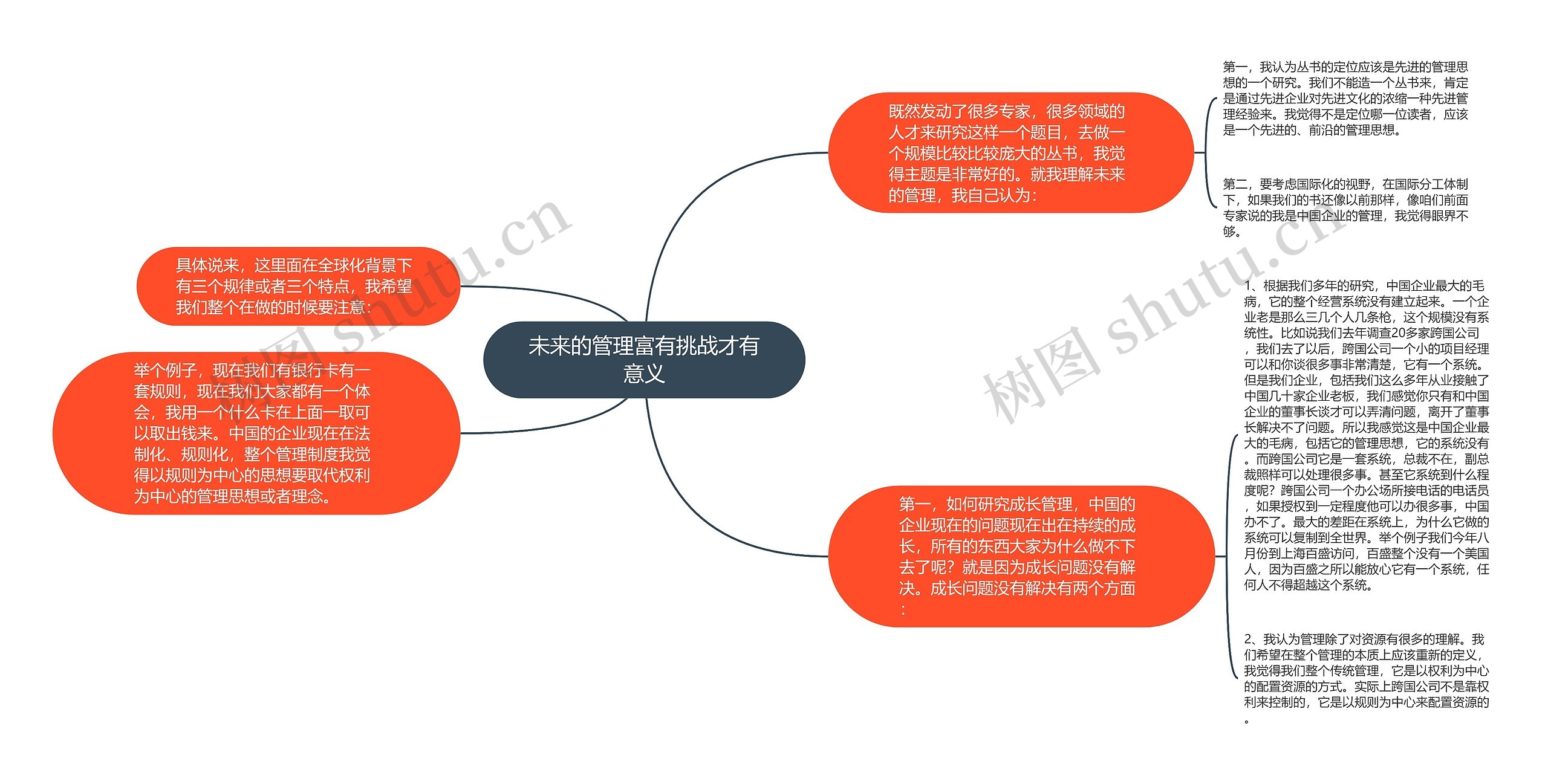未来的管理富有挑战才有意义