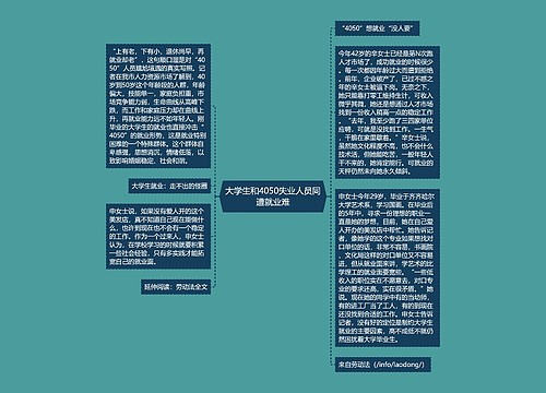 大学生和4050失业人员同遭就业难