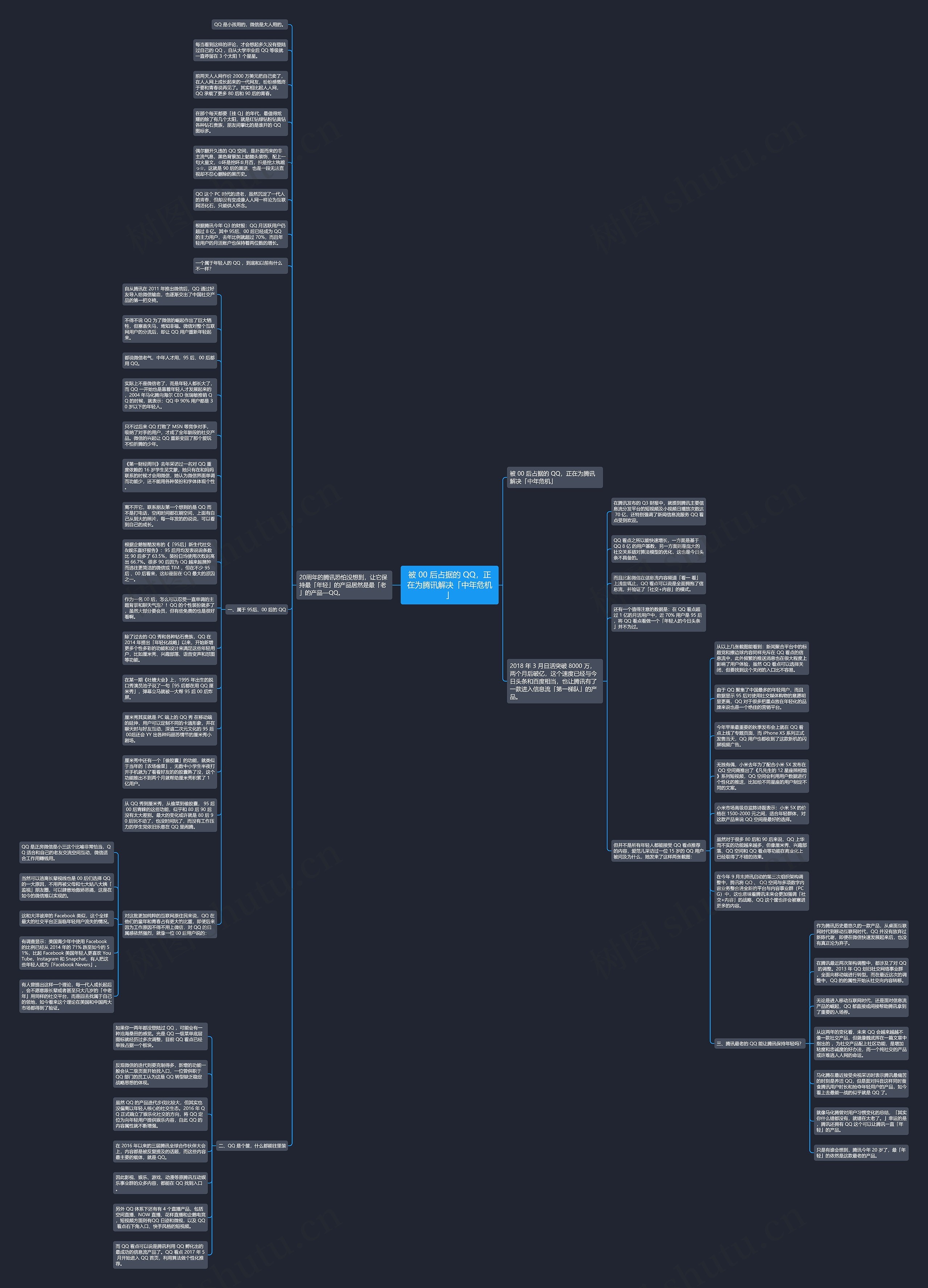 被 00 后占据的 QQ，正在为腾讯解决「中年危机」思维导图