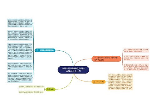 信用卡可以取钱吗,信用卡套现有什么处罚