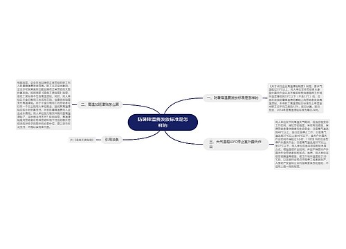 防暑降温费发放标准是怎样的