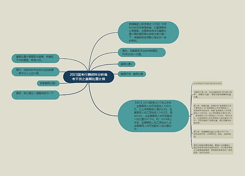 2023国考行测资料分析备考干货之基期比重计算