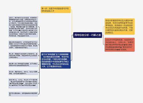 国考综合分析--巧解之道