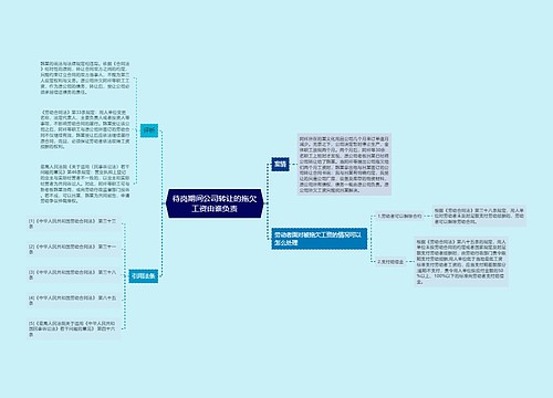 待岗期间公司转让的拖欠工资由谁负责