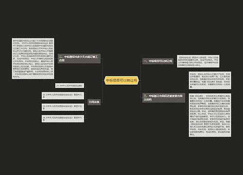 中标项目可以转让吗