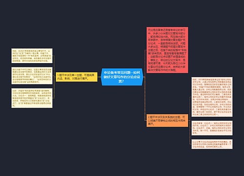 申论备考常见问题--如何做好文章写作的分论点设置？