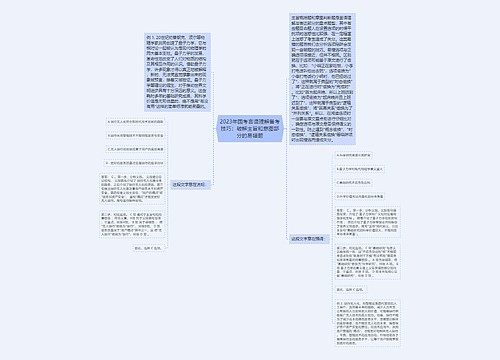 2023年国考言语理解备考技巧：破解主旨和意图部分的易错题