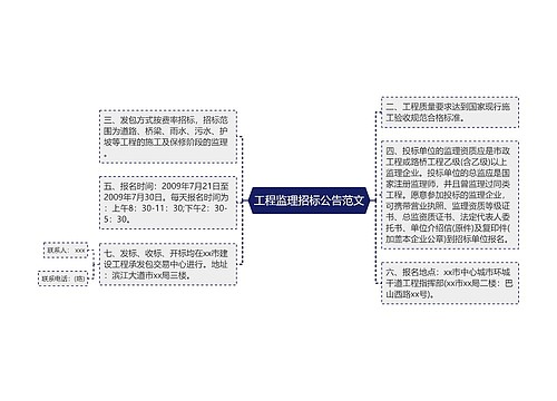 工程监理招标公告范文