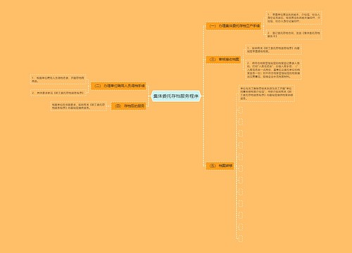 集体委托存档服务程序