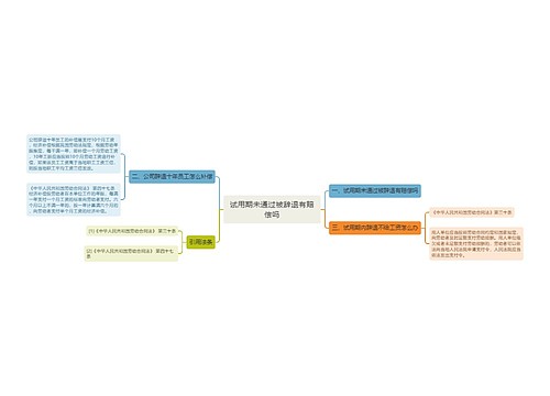 试用期未通过被辞退有赔偿吗