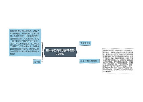 用人单位有培训劳动者的义务吗？