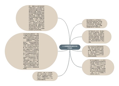 人力资源管理法制化中的HR角色