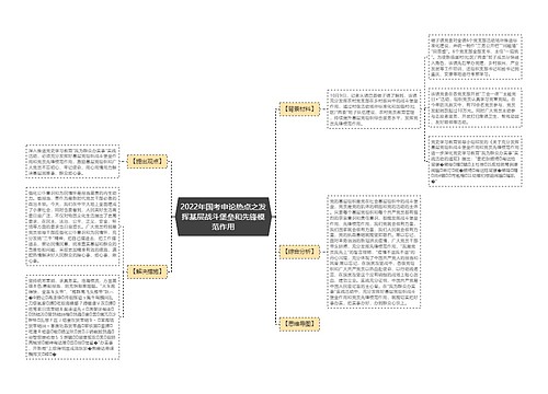 2022年国考申论热点之发挥基层战斗堡垒和先锋模范作用