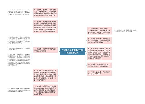 广州南沙区交通事故五级伤残赔偿标准