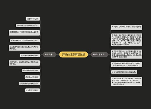 开标的注意事项详解