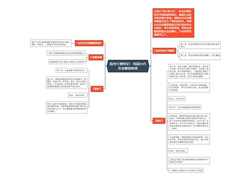 国考行测常识：我国古代农业赋税制度