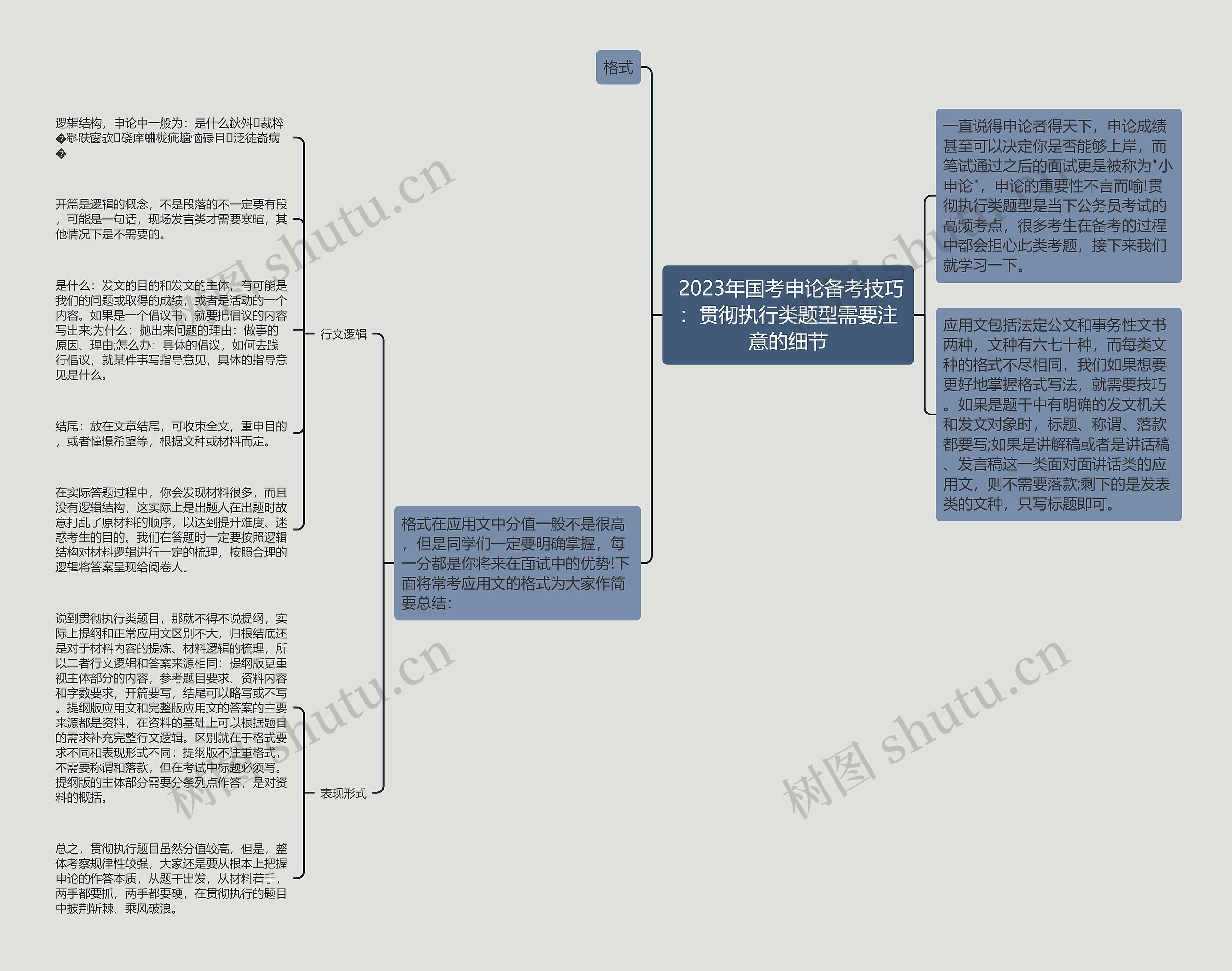  2023年国考申论备考技巧：贯彻执行类题型需要注意的细节