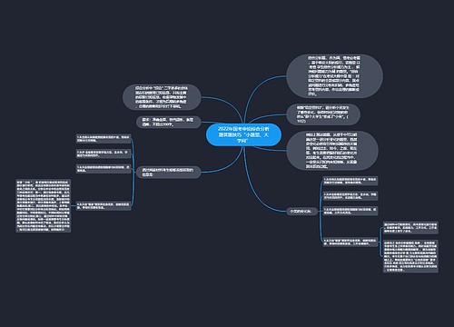 2022年国考申论综合分析题答题技巧“小题型、大学问”