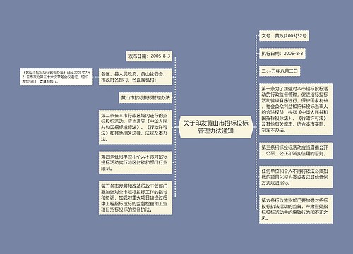 关于印发黄山市招标投标管理办法通知