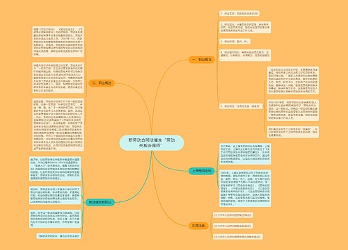 新劳动合同法催生“劳动关系协调师”