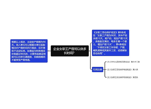 企业女职工产假可以休多长时间？