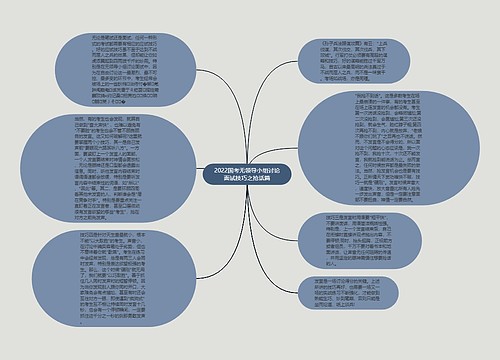 2022国考无领导小组讨论面试技巧之抢话篇