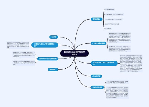 国家对未成年工的特殊保护规定