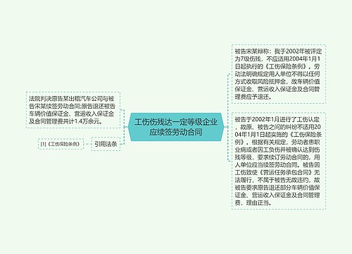 工伤伤残达一定等级企业应续签劳动合同