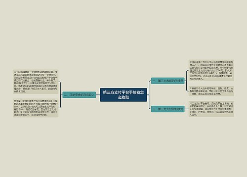 第三方支付平台手续费怎么收取