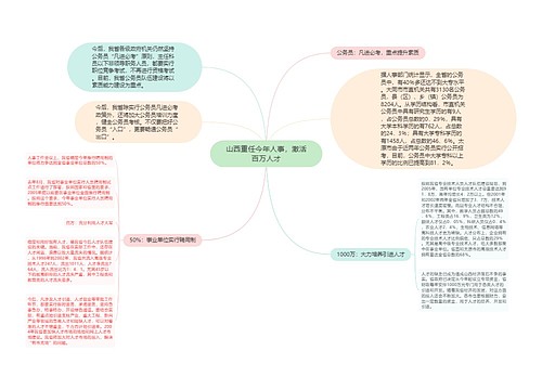 山西重任今年人事，激活百万人才