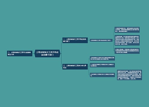 上班老板拖欠工资不给应该找哪个部门