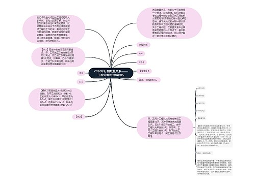 2022年行测数量关系——工程问题的速解技巧