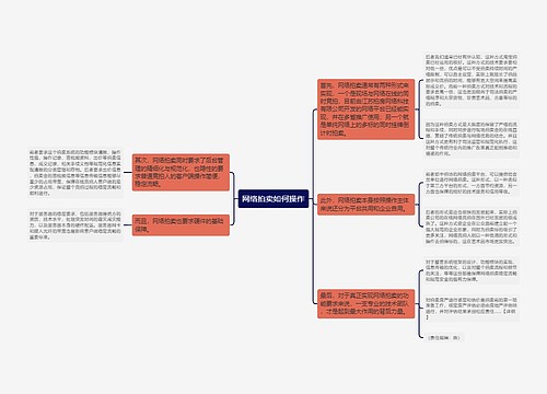 网络拍卖如何操作