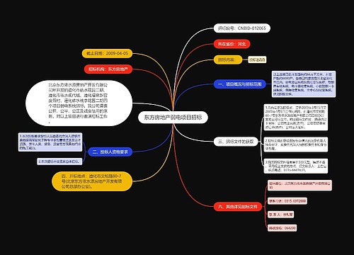 东方房地产弱电项目招标