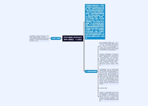 2022年国家公务员考试无领导小组面试：个人陈述