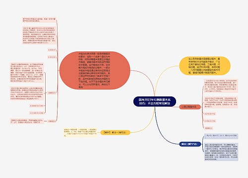 国考2023年行测数量关系技巧：不定方程常见解法