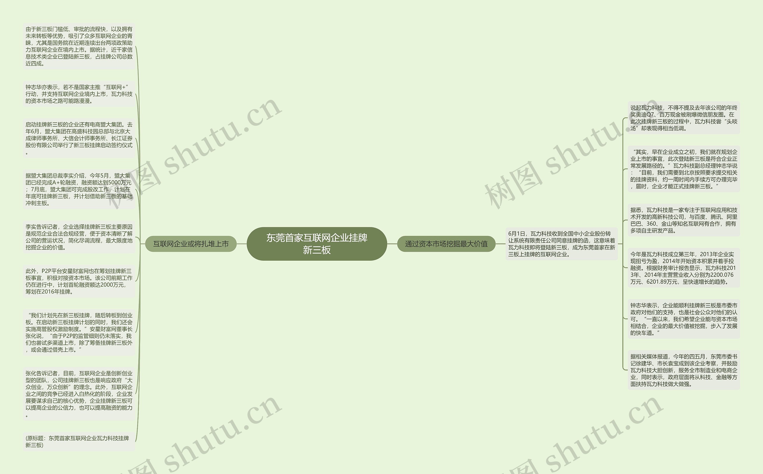 东莞首家互联网企业挂牌新三板