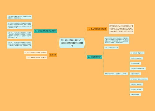 怎么算加班费计算公式，加班工资是按基本工资算吗